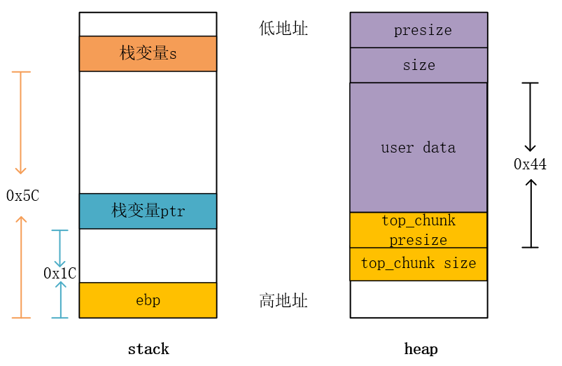 https://image.roderickchan.cn/img/20210403173227.png