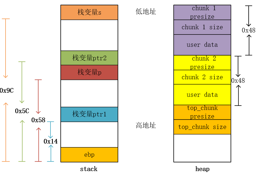 https://image.roderickchan.cn/img/20210403192414.png