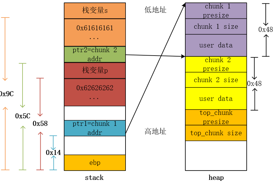 https://image.roderickchan.cn/img/20210403192449.png