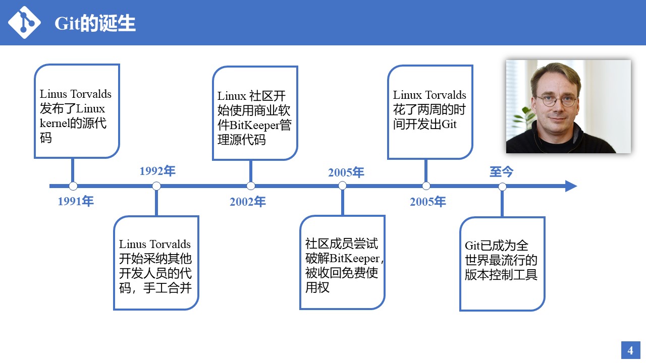 https://image.roderickchan.cn/img/2023-07-11-img_10.jpg