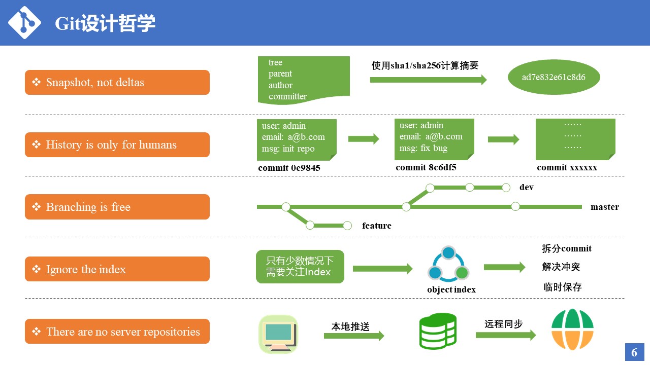 https://image.roderickchan.cn/img/2023-07-11-img_12.jpg