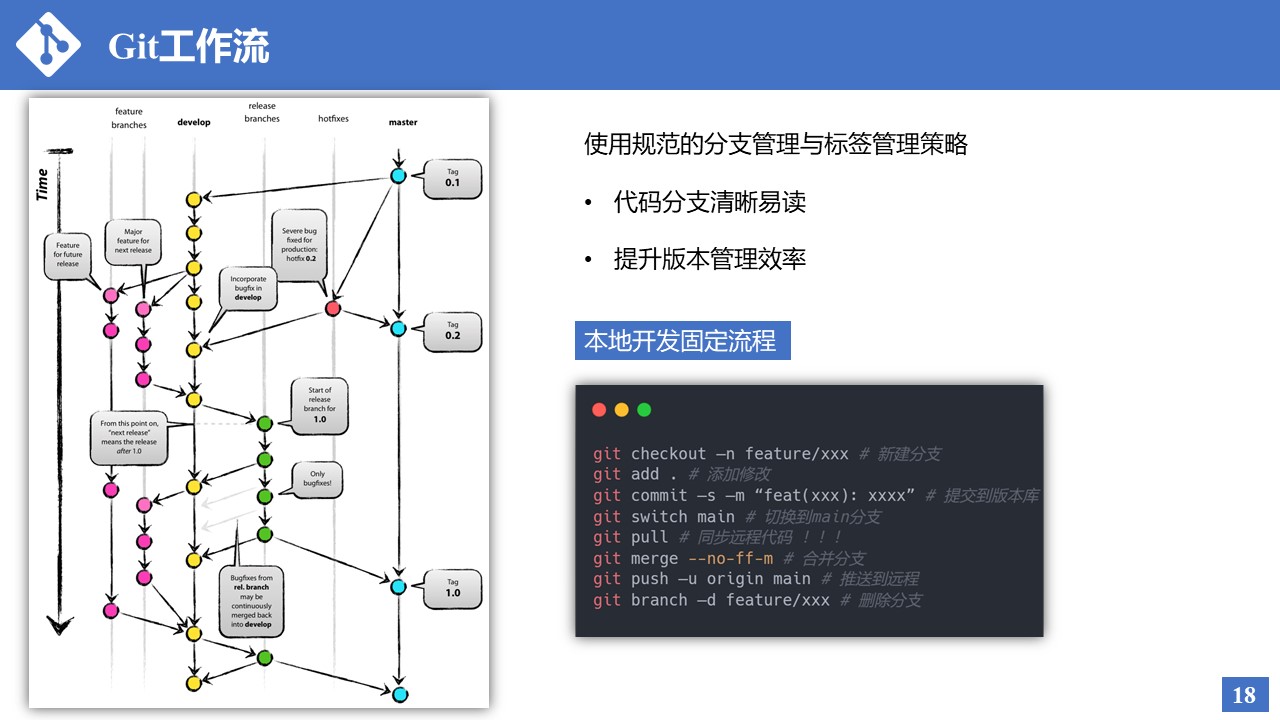 https://image.roderickchan.cn/img/2023-07-11-img_24.jpg